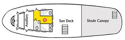 Observation Deck of the Motor Yacht Tucano